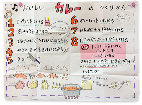 カレーの作り方